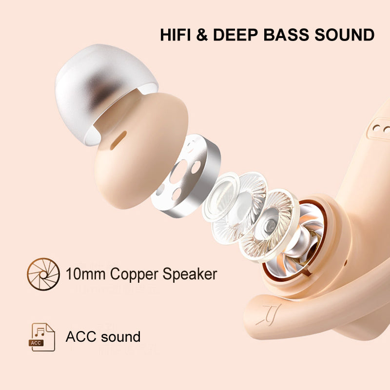 Wireless Earbuds for Sport True Wireless Stereo