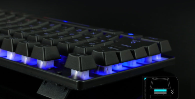 External gaming keyboard and mouse