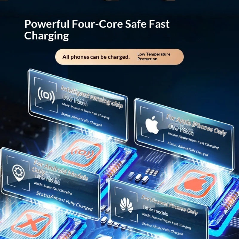 In-car Wireless Charging And Navigation Mount